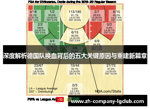 深度解析德国队换血背后的五大关键原因与重建新篇章
