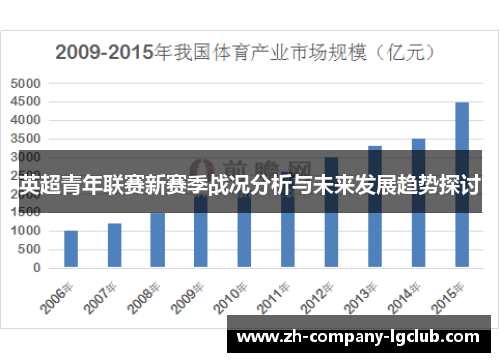 英超青年联赛新赛季战况分析与未来发展趋势探讨