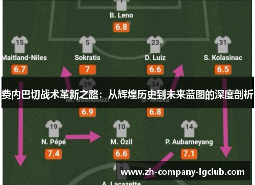 费内巴切战术革新之路：从辉煌历史到未来蓝图的深度剖析