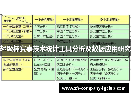 超级杯赛事技术统计工具分析及数据应用研究